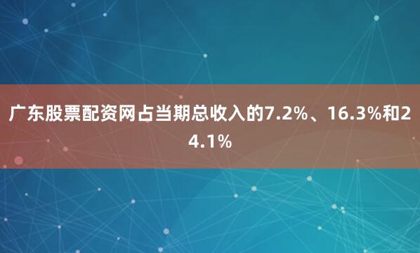 广东股票配资网占当期总收入的7.2%、16.3%和24.1%